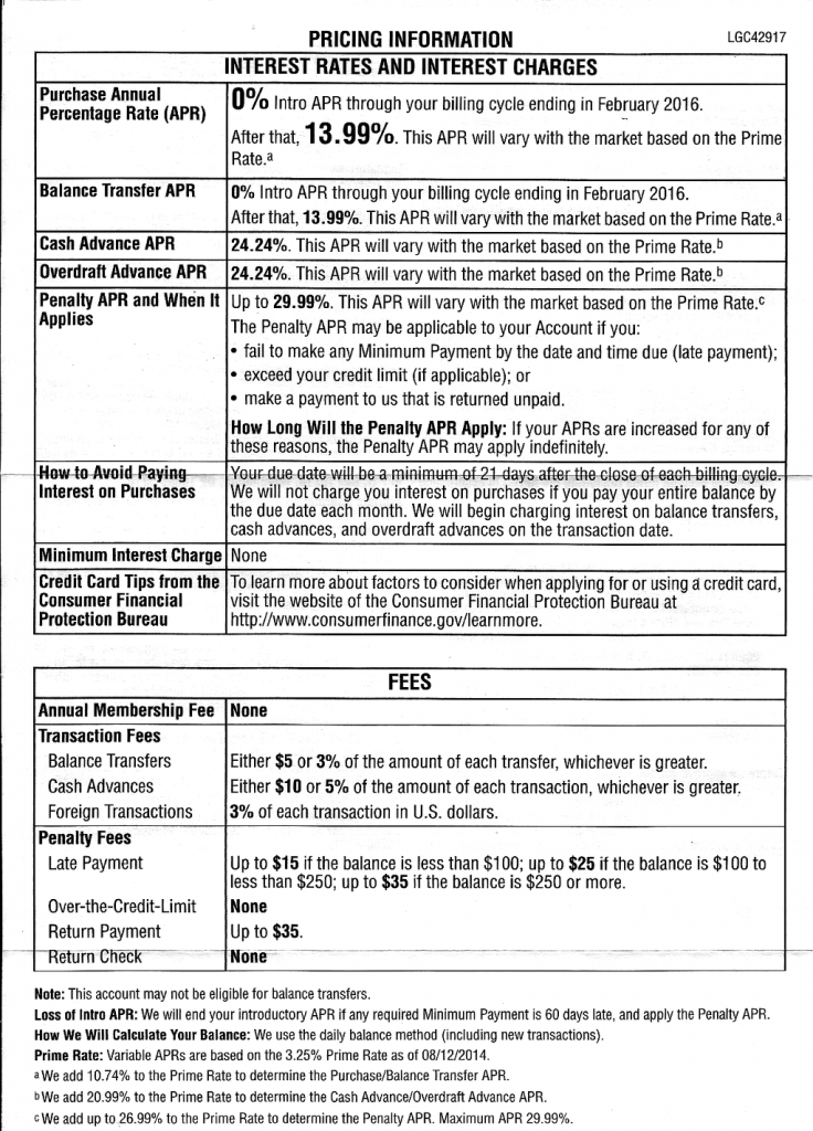 credit card disclosure example